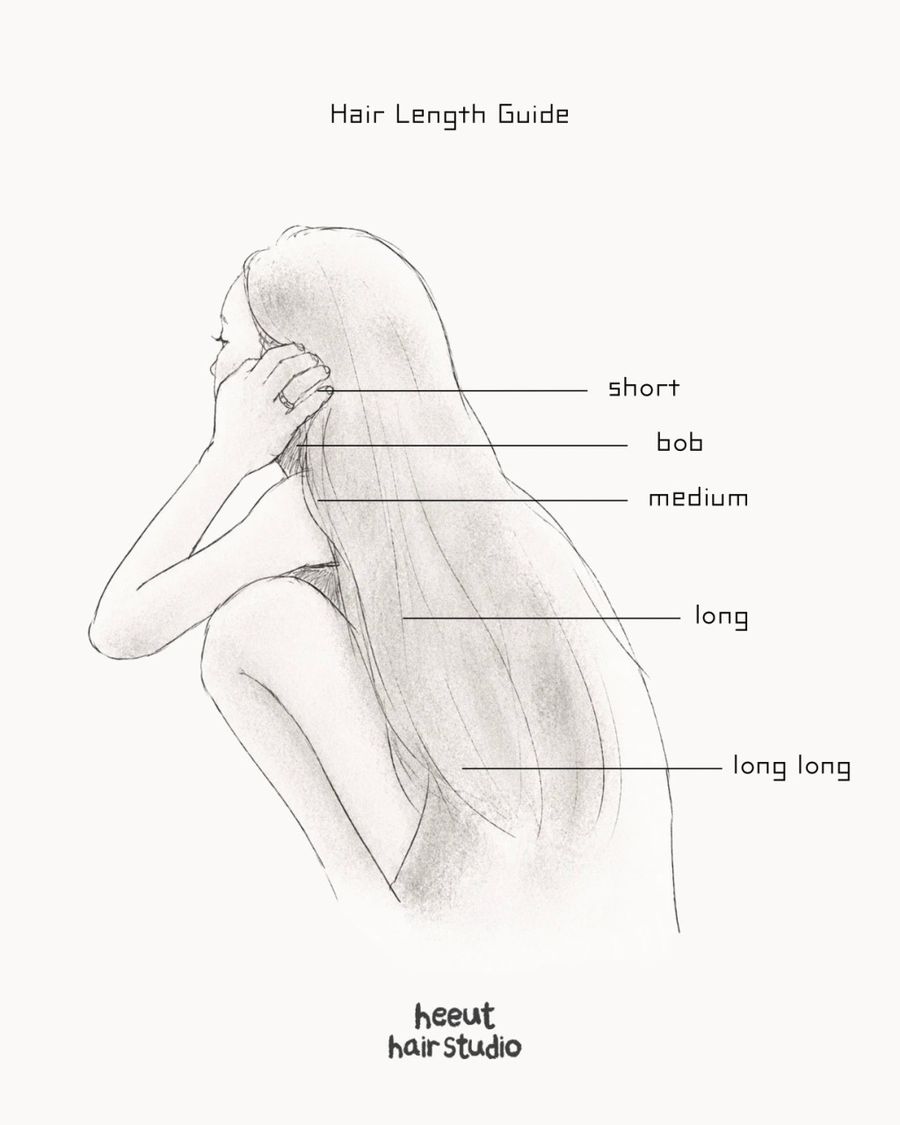 기장 가이드 일러스트 — 위에서부터 short, bob, medium, long, long long 기장 위치를 표시한 손그림